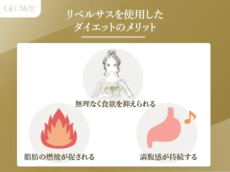 リベルサス　メリット